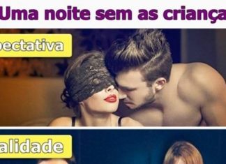 Vida em família: Expectativa X Realidade